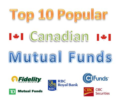 td canadian premium money market fund.